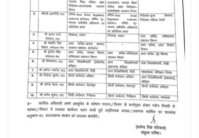 उत्तराखंड में हुए प्रशासनिक अधिकारियों के तबादले जानिये