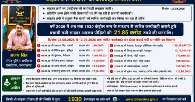 साइबर ठगो पर एसटीएफ की कार्यवाही लगातार जारी