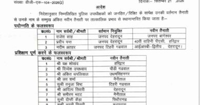 उत्तराखंड पुलिस विभाग में हुई नई तैनाती