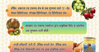 08 एवं 09 अक्टूबर को देहरादून में आयोजित होगा नाबार्ड का ‘सेब महोत्सव 3.0’