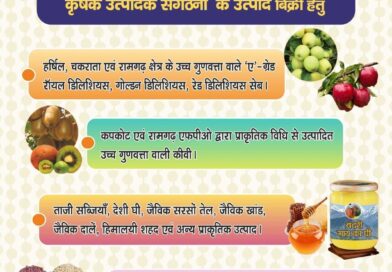 08 एवं 09 अक्टूबर को देहरादून में आयोजित होगा नाबार्ड का ‘सेब महोत्सव 3.0’