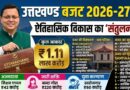 उत्तराखंड: गैरसैंण सत्र में 7,844 करोड़ रुपये का अनुपूरक बजट प्रस्तावित