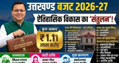 उत्तराखंड: गैरसैंण सत्र में 7,844 करोड़ रुपये का अनुपूरक बजट प्रस्तावित